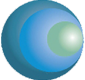 SIAI