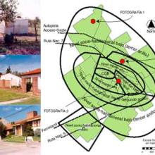 Configuracion espacial