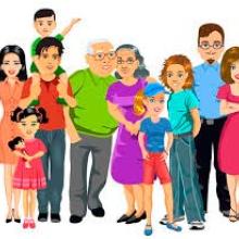 Configuracion social