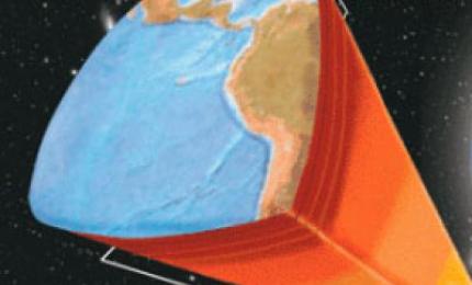 Características Geológicas